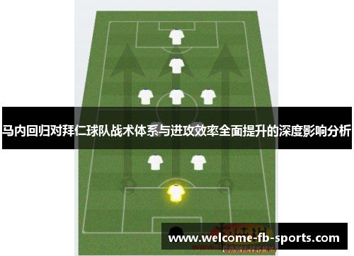 马内回归对拜仁球队战术体系与进攻效率全面提升的深度影响分析 马内回归对拜仁球队战术体系与进攻效率全面提升的深度影响分析