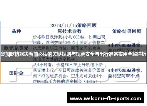 参加欧协联决赛前必读的关键规则与观赛安全与出行准备实用全解详析 参加欧协联决赛前必读的关键规则与观赛安全与出行准备实用全解详析