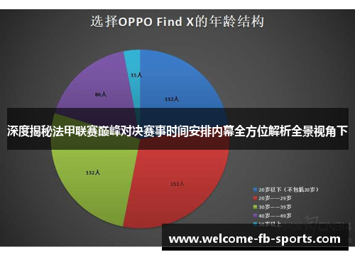 深度揭秘法甲联赛巅峰对决赛事时间安排内幕全方位解析全景视角下 深度揭秘法甲联赛巅峰对决赛事时间安排内幕全方位解析全景视角下