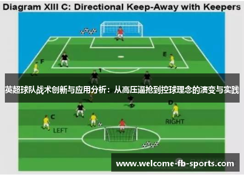 英超球队战术创新与应用分析：从高压逼抢到控球理念的演变与实践