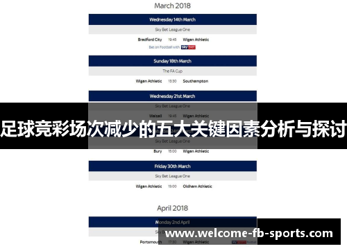 足球竞彩场次减少的五大关键因素分析与探讨