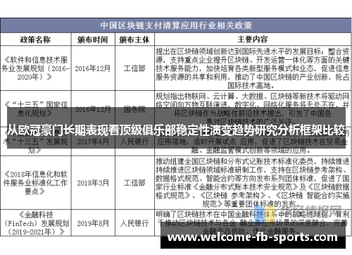 从欧冠豪门长期表现看顶级俱乐部稳定性演变趋势研究分析框架比较