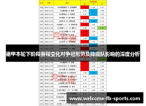 德甲本轮下阶段赛程变化对争冠形势及降级队影响的深度分析