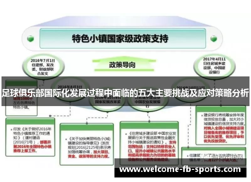 足球俱乐部国际化发展过程中面临的五大主要挑战及应对策略分析